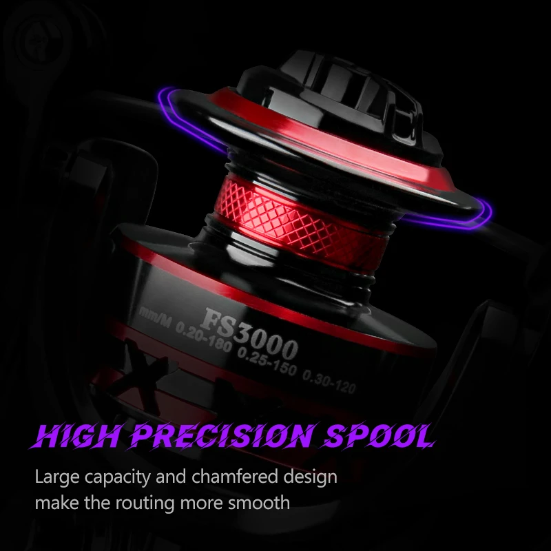 DEUKIO Visserij-reel 2000-7000 - Kastking Reel Zephyr recensie en prijs